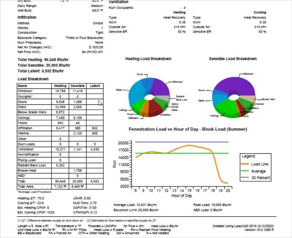 Manual J Design Service Manual J Design Service